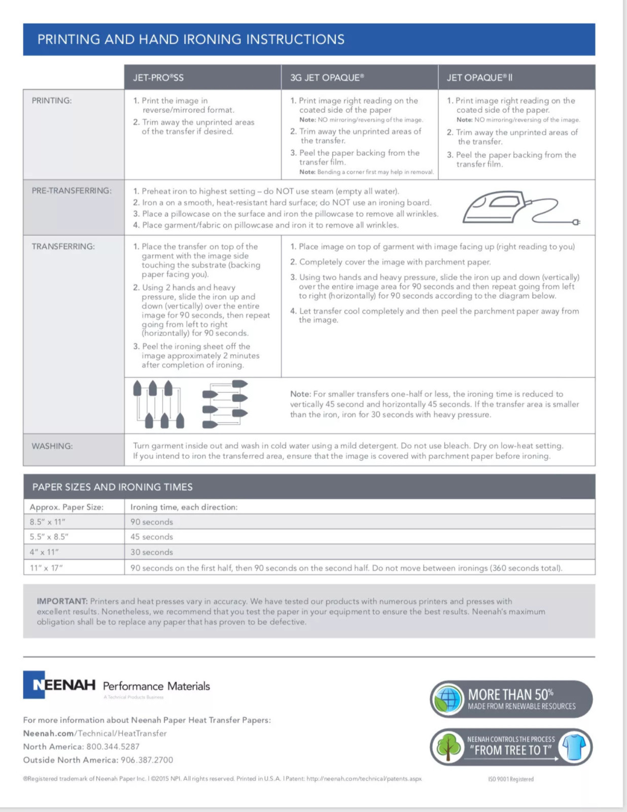 Jet Opaque II Heat Transfer Paper for Dark Fabrics 8.5x11 -100 Sheets INKJET
