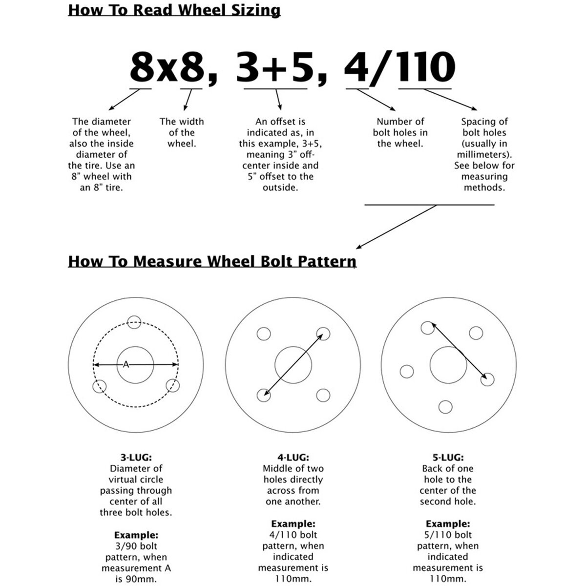 ITP Delta Black Steel Wheel - 1221753014