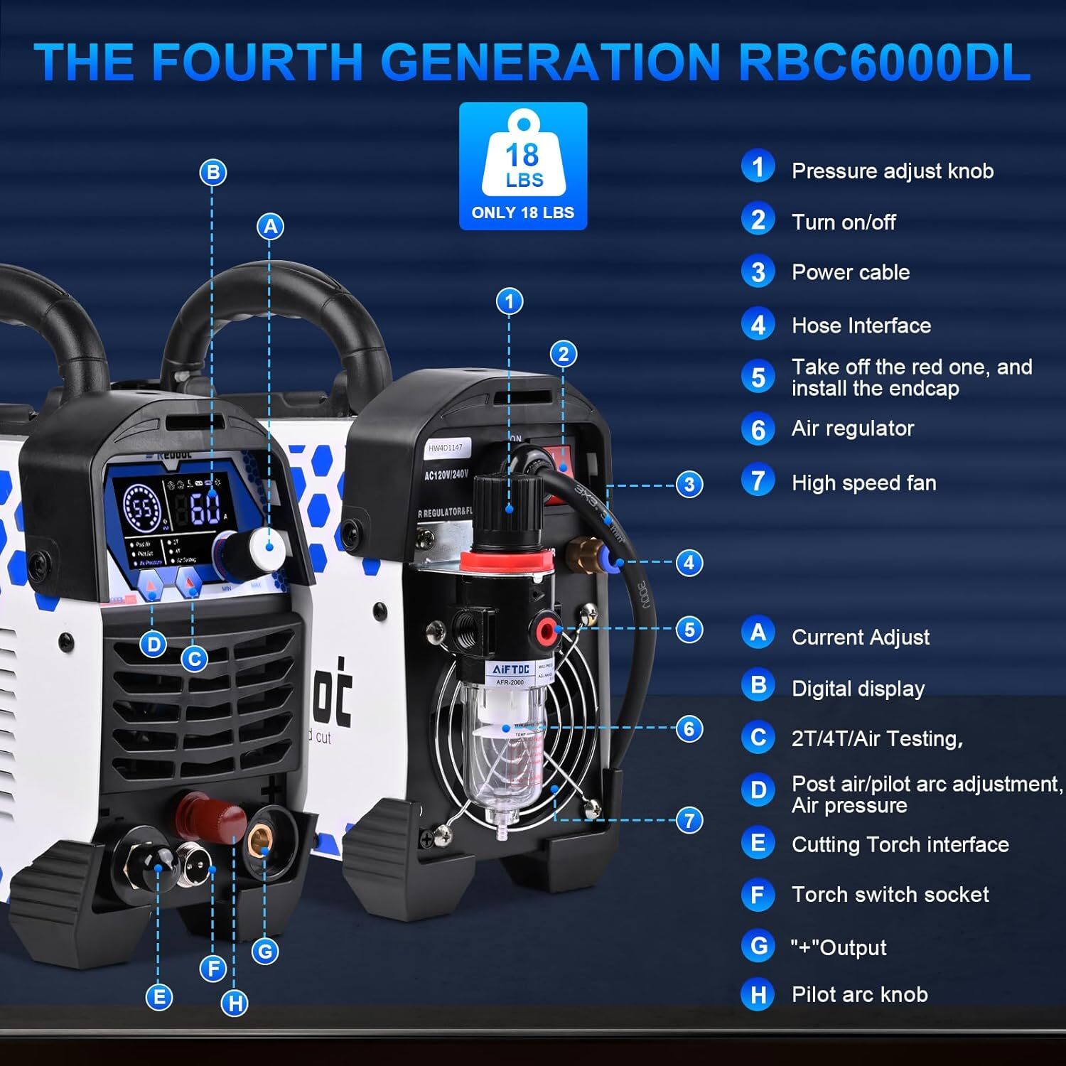 Reboot Plasma Cutter RBC6000DL PRO, 60 Amp Non Touch Pilot Arc Plasma Cutter