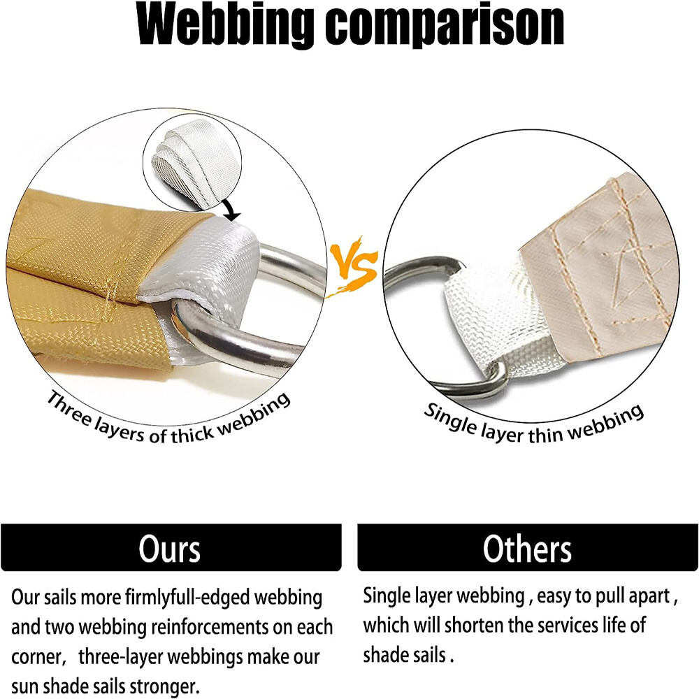 Waterproof Shade Sail Patio Awning Outdoor Garden Pool Sun Canopy Shelter Cover