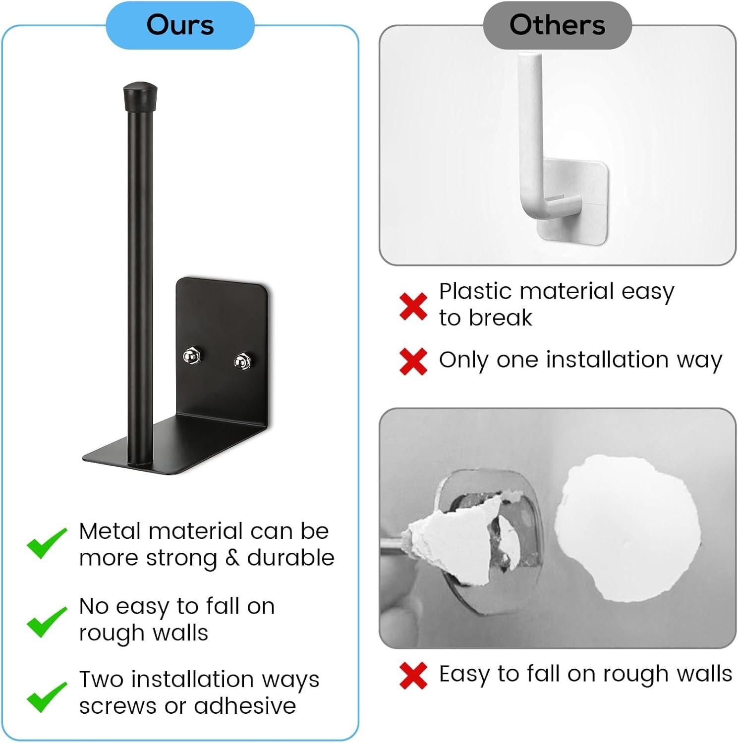 Hat Organizer for Baseball Caps, 2 Pack Hat Racks for Baseball Caps Wall, Hat...