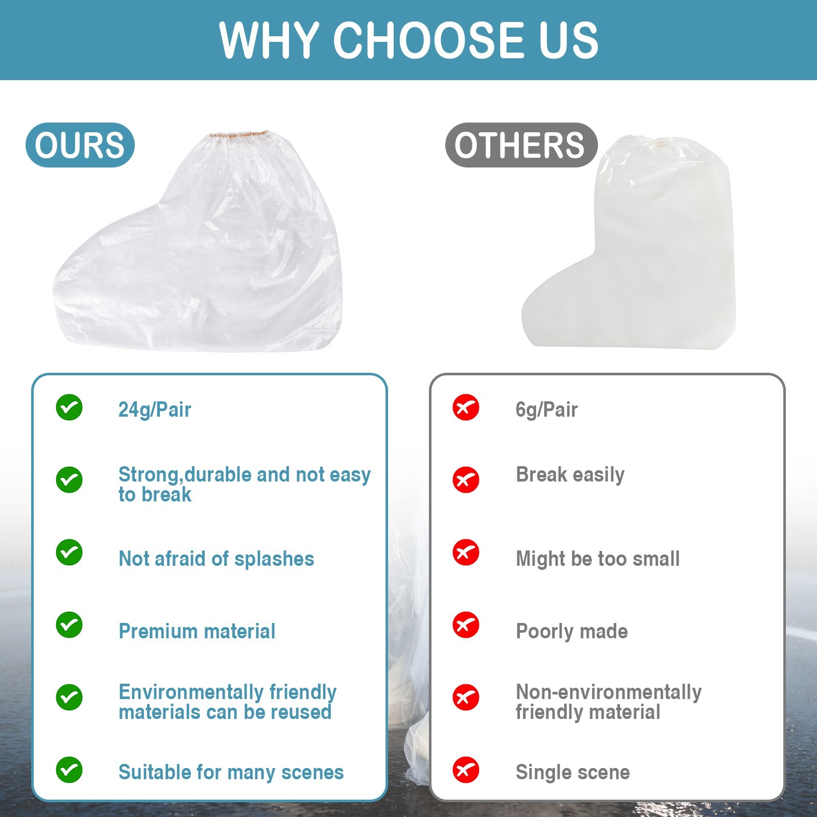 10 Pair Disposable Waterproof Shoe Covers Non-Slip Rain Booties Men Women Clear