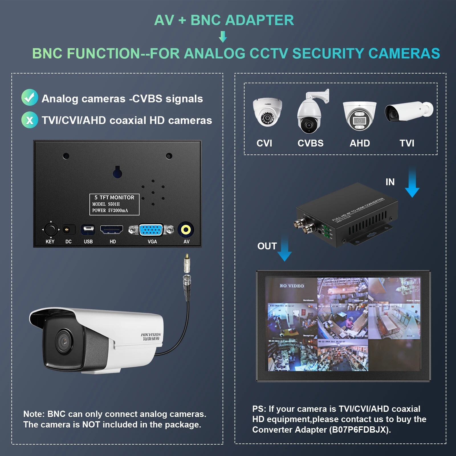 Eyoyo 5" Mini HDMI Monitor 800x480 Portable LCD Display HDMI/VGA/BNC/AV for CCTV