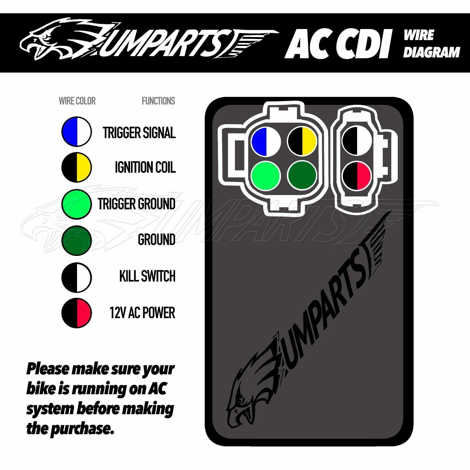 Kayo Bull 125, Kayo Predator 125 ATV CDI Module