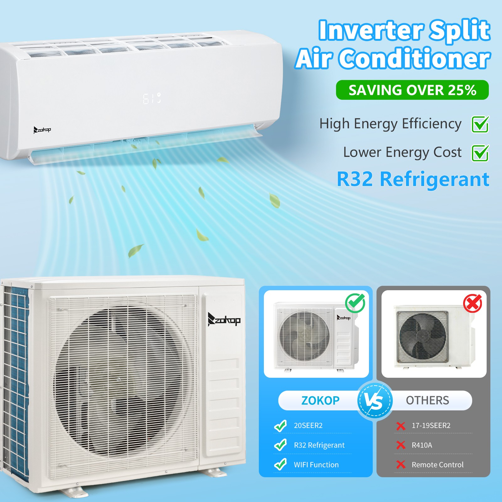 28000 BTU Tri Zone Ductless Mini Split Air Conditioner & Heat Pump -20 SEER,Wifi