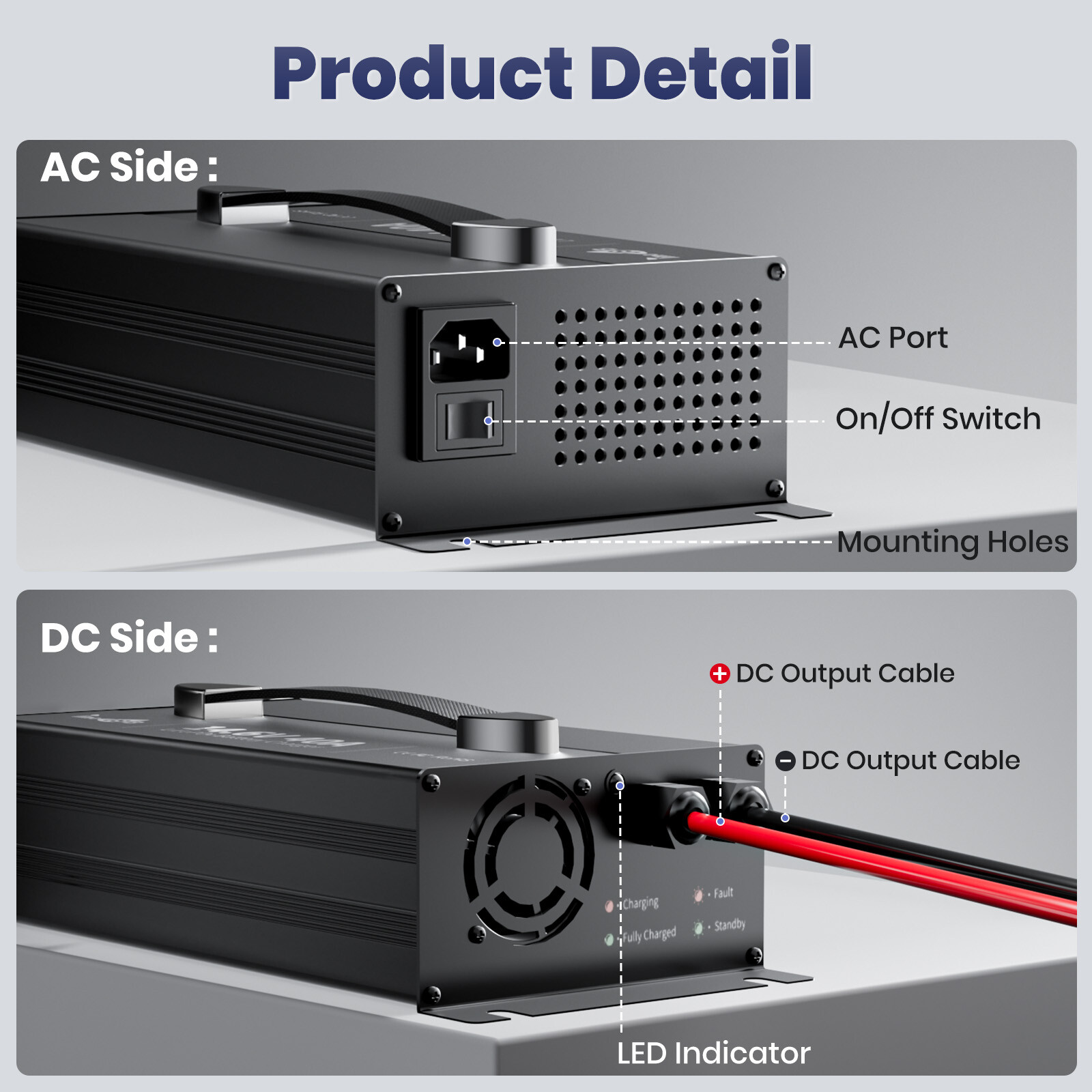 Timeusb 14.6V 40A Smart LiFePO4 Battery Charger LED Fast Charging -Excellent