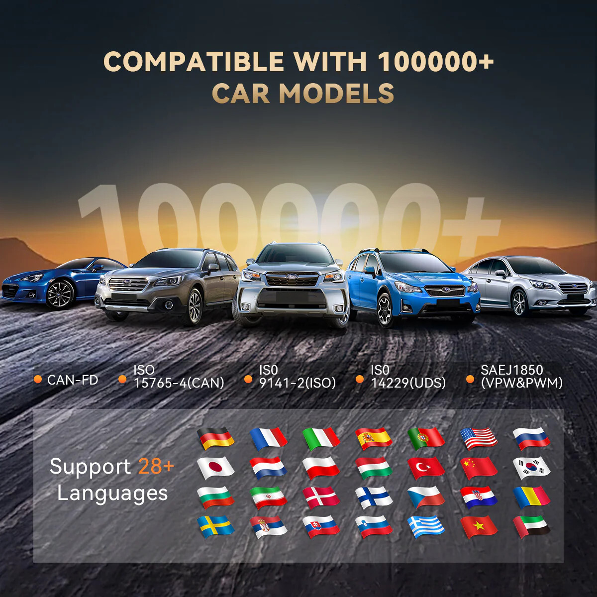 ThinkScan 662 OBD2 Scanner Bi-directional ABS/SRS/EPB/SAS System Diagnostic Tool