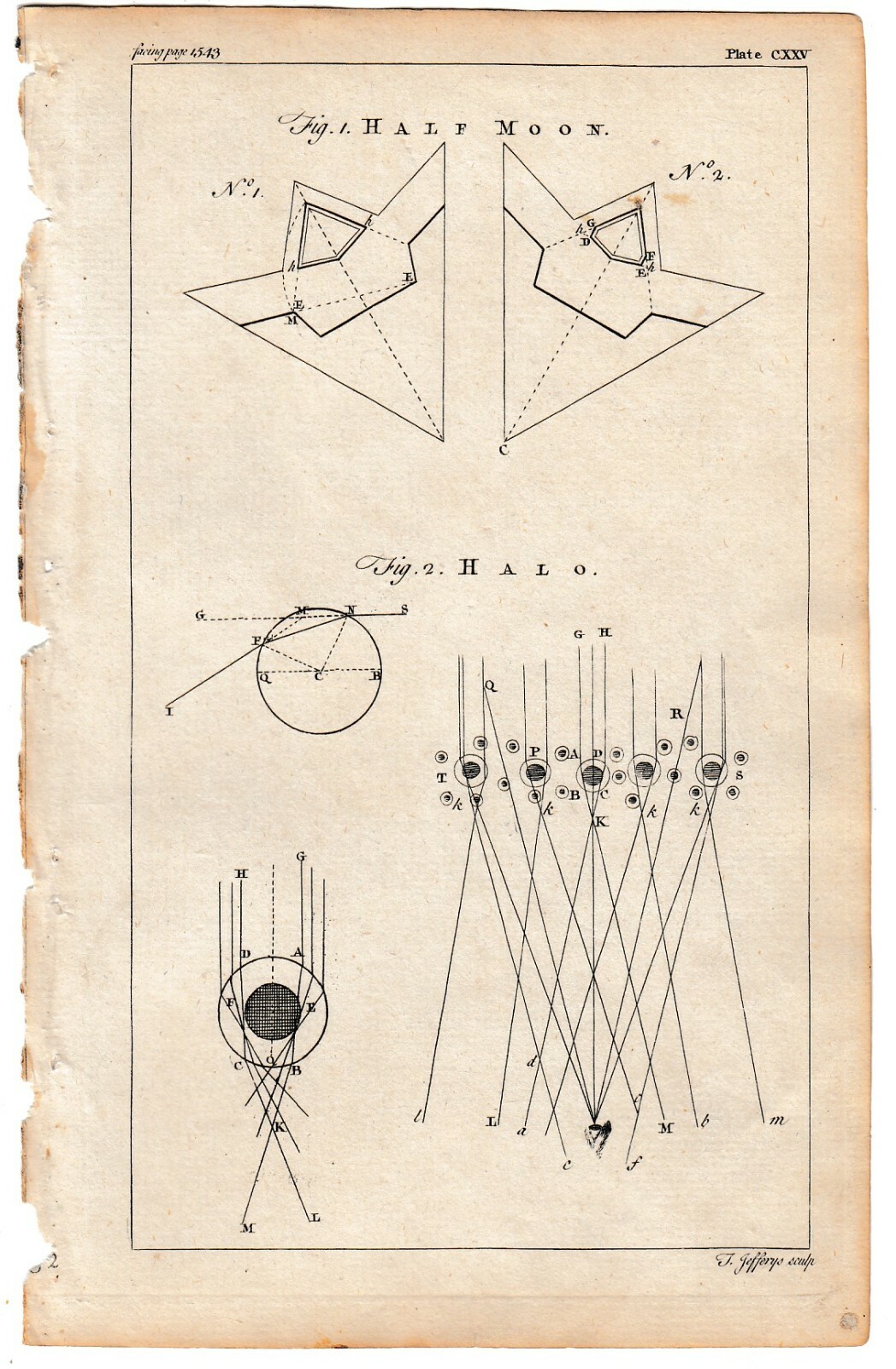 Vintage 1764 THOMAS JEFFERYS Copper Engraving Science HALO , HALF MOON