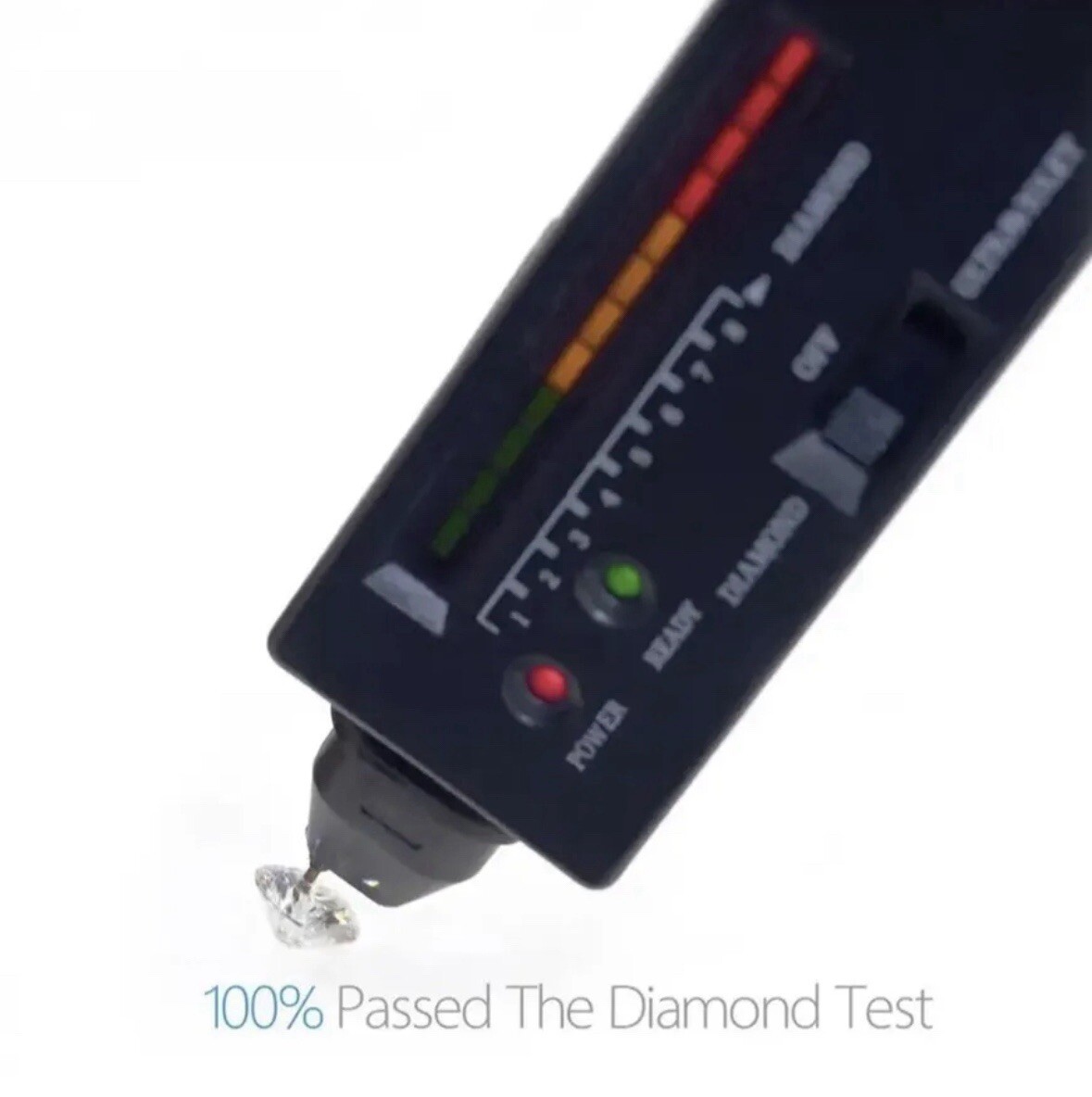 1.00Ct Round Cut GRA Moissanite Solitaire Engagement Ring 14K White Gold Size 7