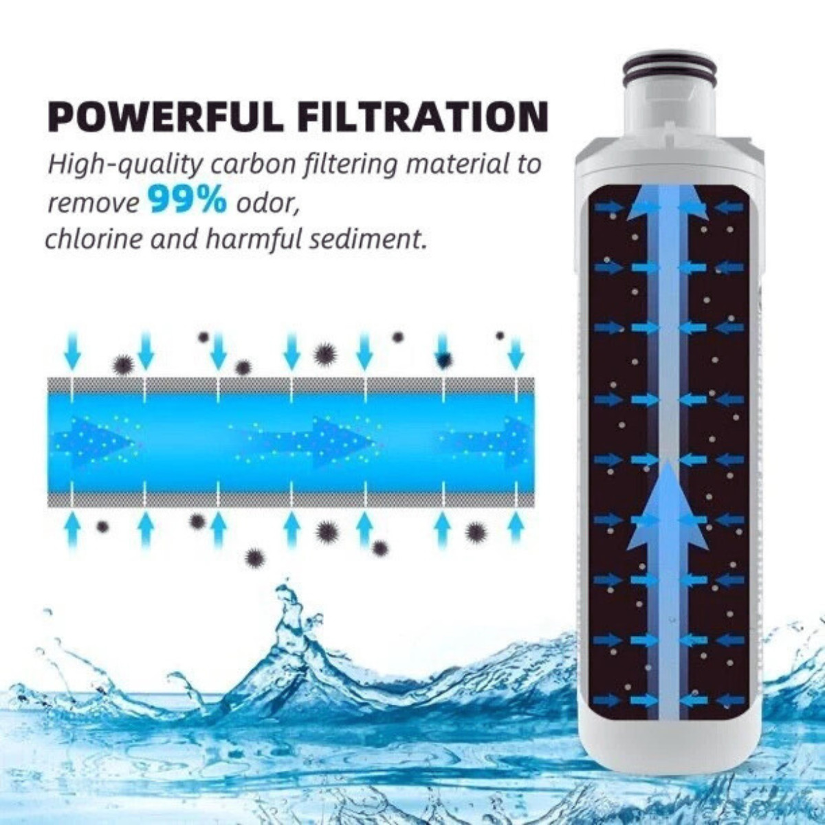 For LT1000P ADQ747935 1 PACK Refresh Refrigerator Ice Water Filter US Stock