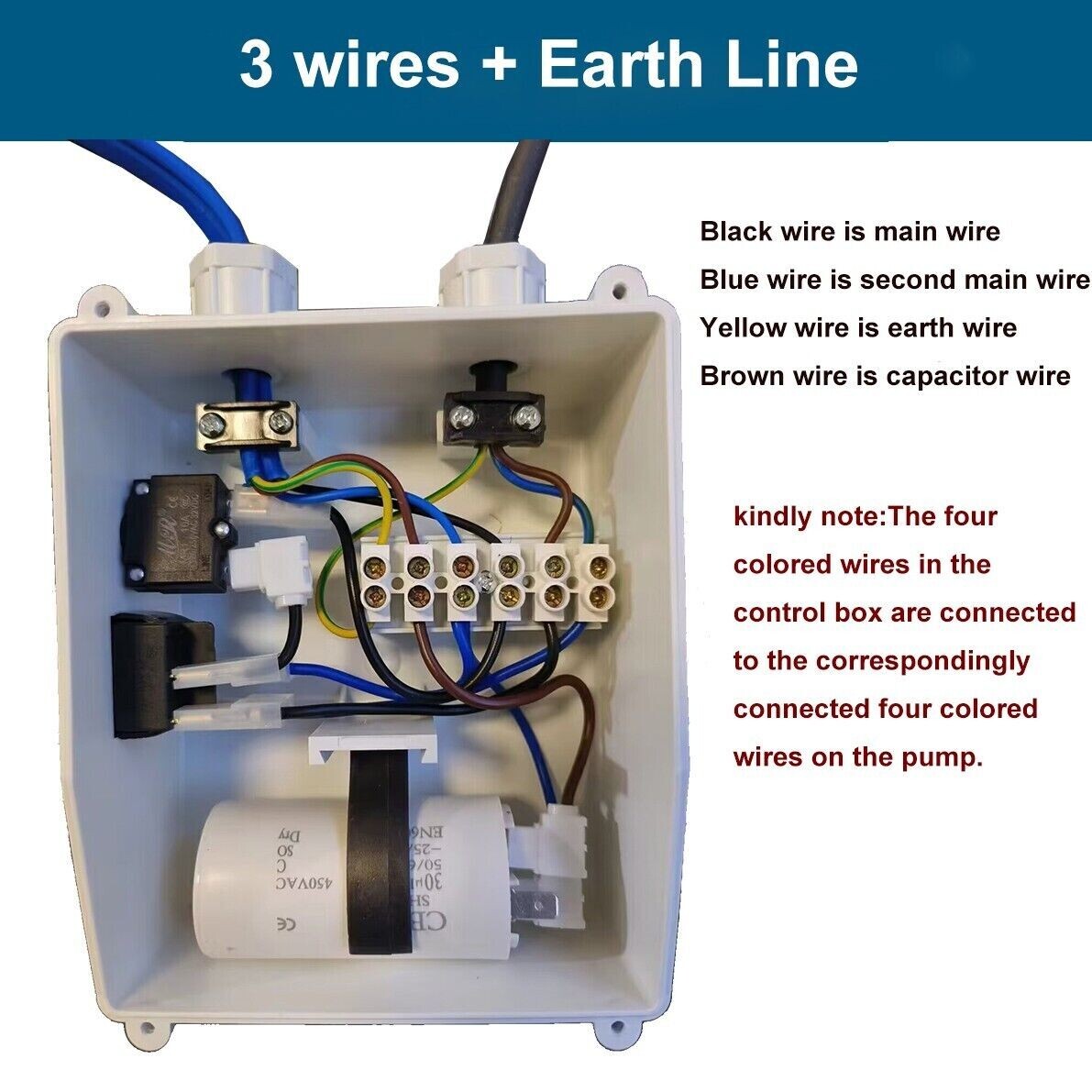 1HP 4'' Deep Well Submersible Pump 207' 33GPM 110V Stainless Steel w/Control Box