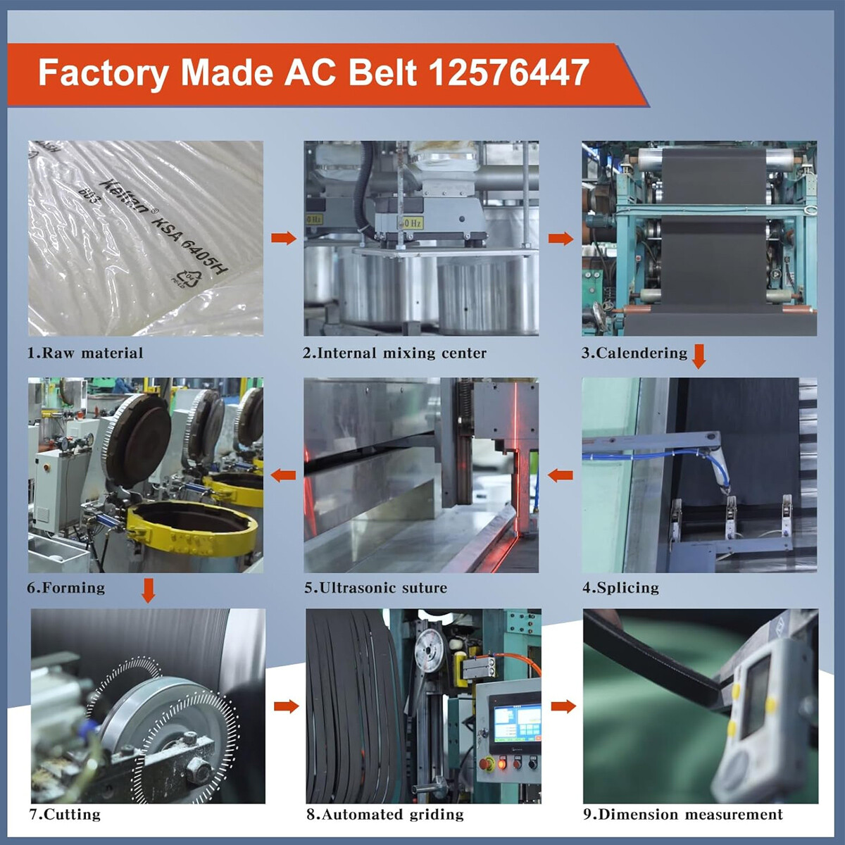 AC Compressor Belt 4PK960 For GM 12576447 For Chevy Silverado Sierra Yukon 960mm