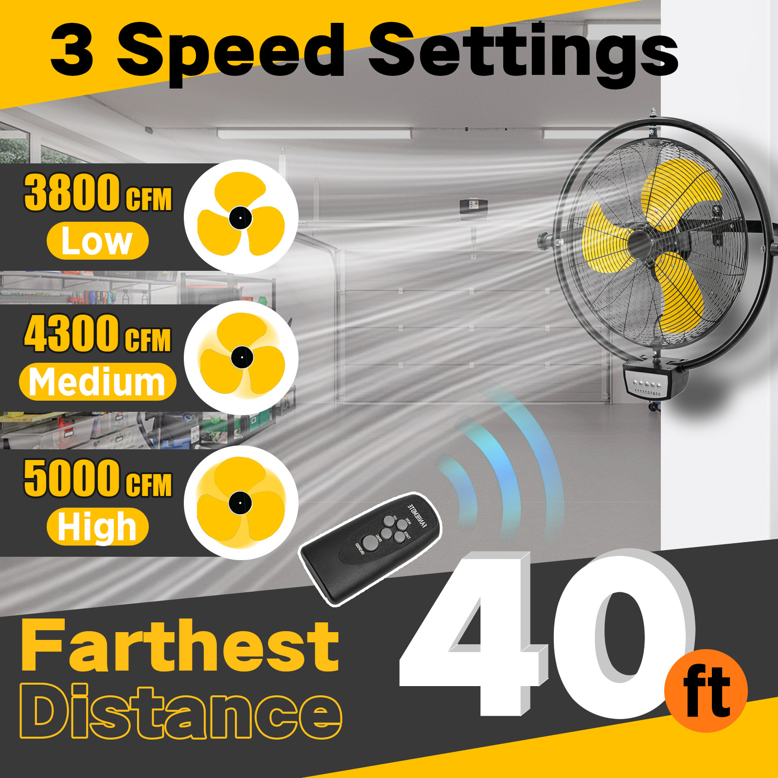 20 inch Wall Mount Fan Oscillating, 5000 CFM High Velocity Extended Remote