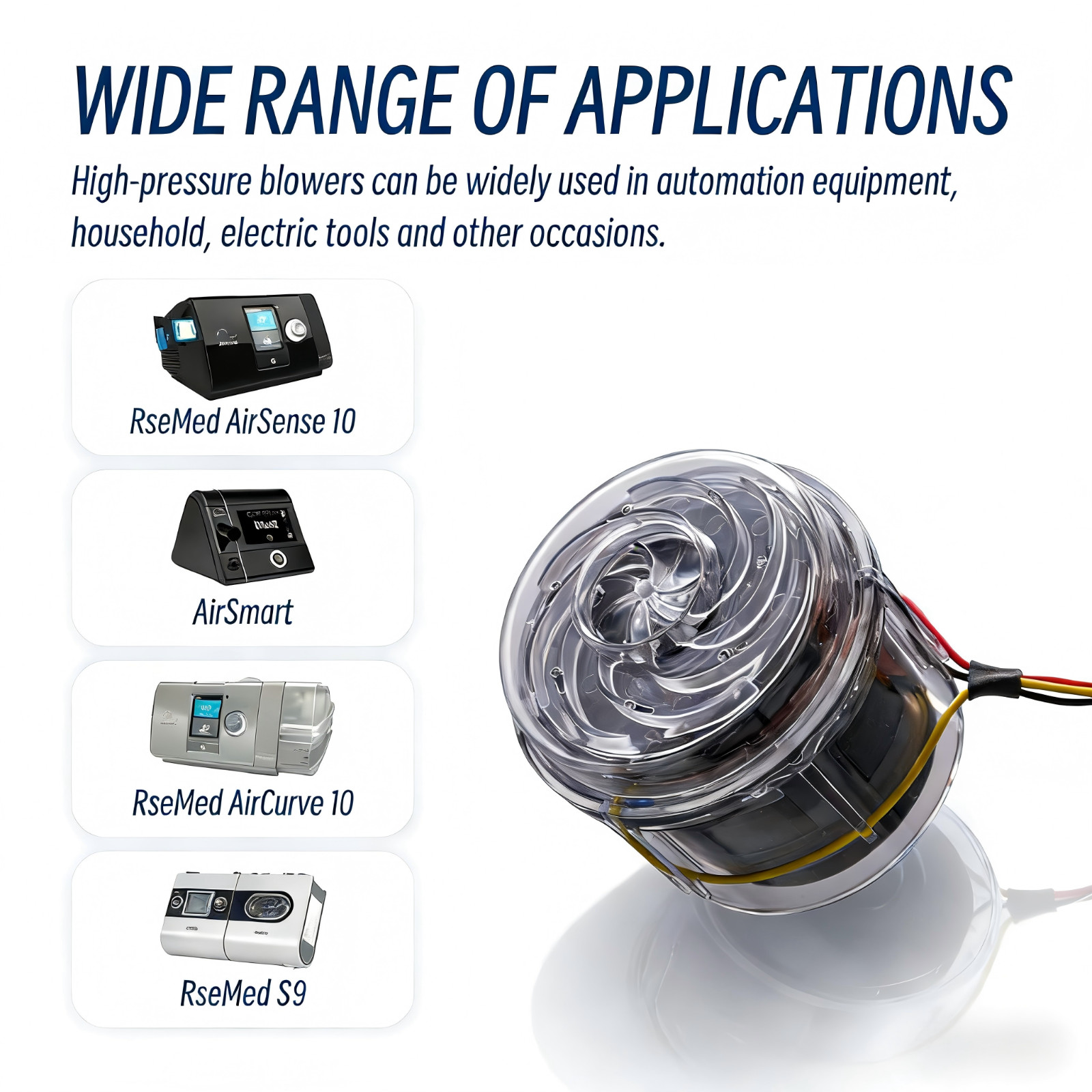 High-speed, high-voltage motor fan for ResMedS9 S10