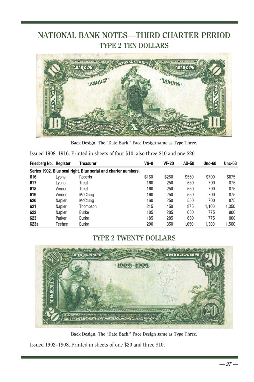 Red Book Collectors Series: A Guide Book of United States Currency, 9th Edition