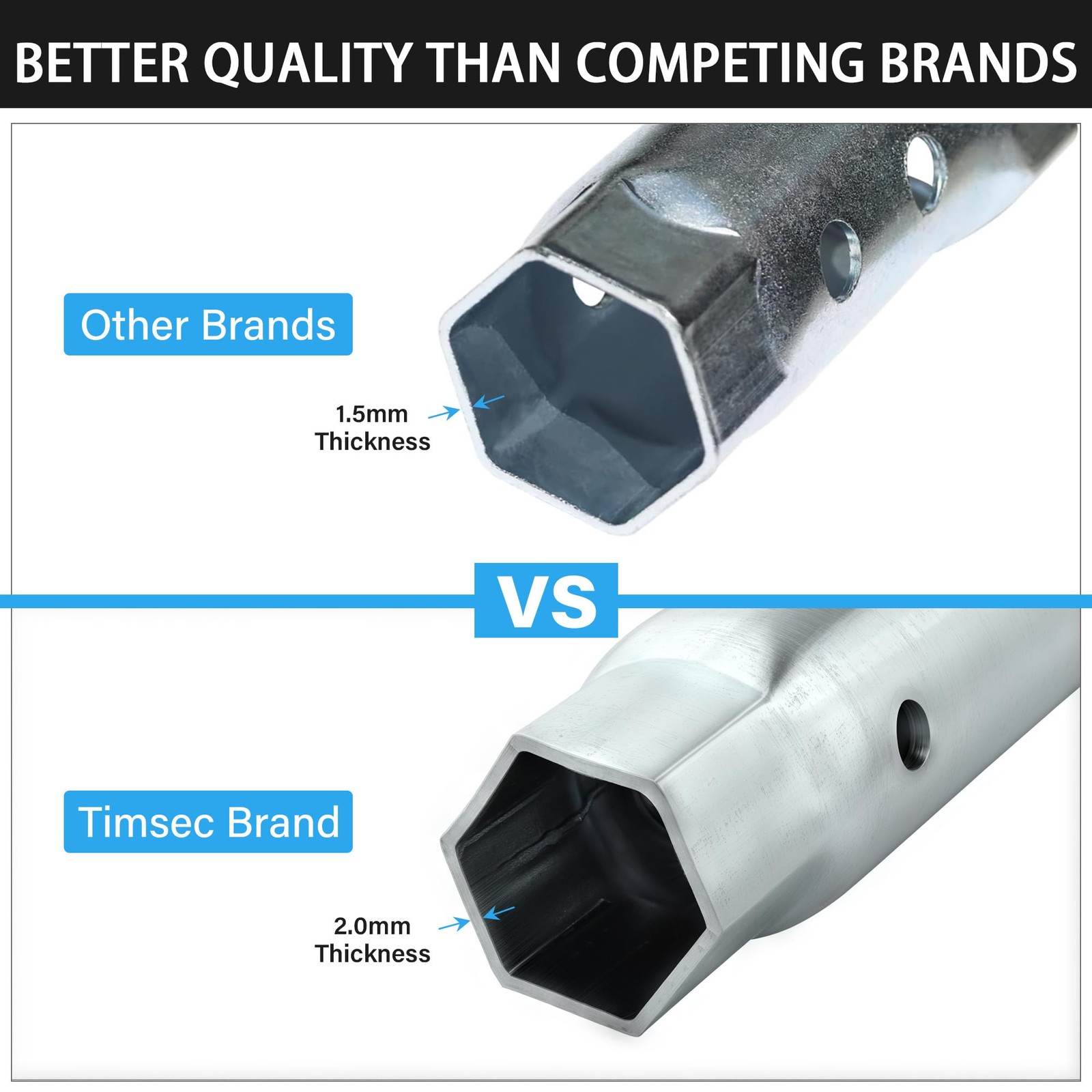 Timsec RV Water Heater Element Wrench Socket - 1-1/16 in / 1-1/2 in, Silver