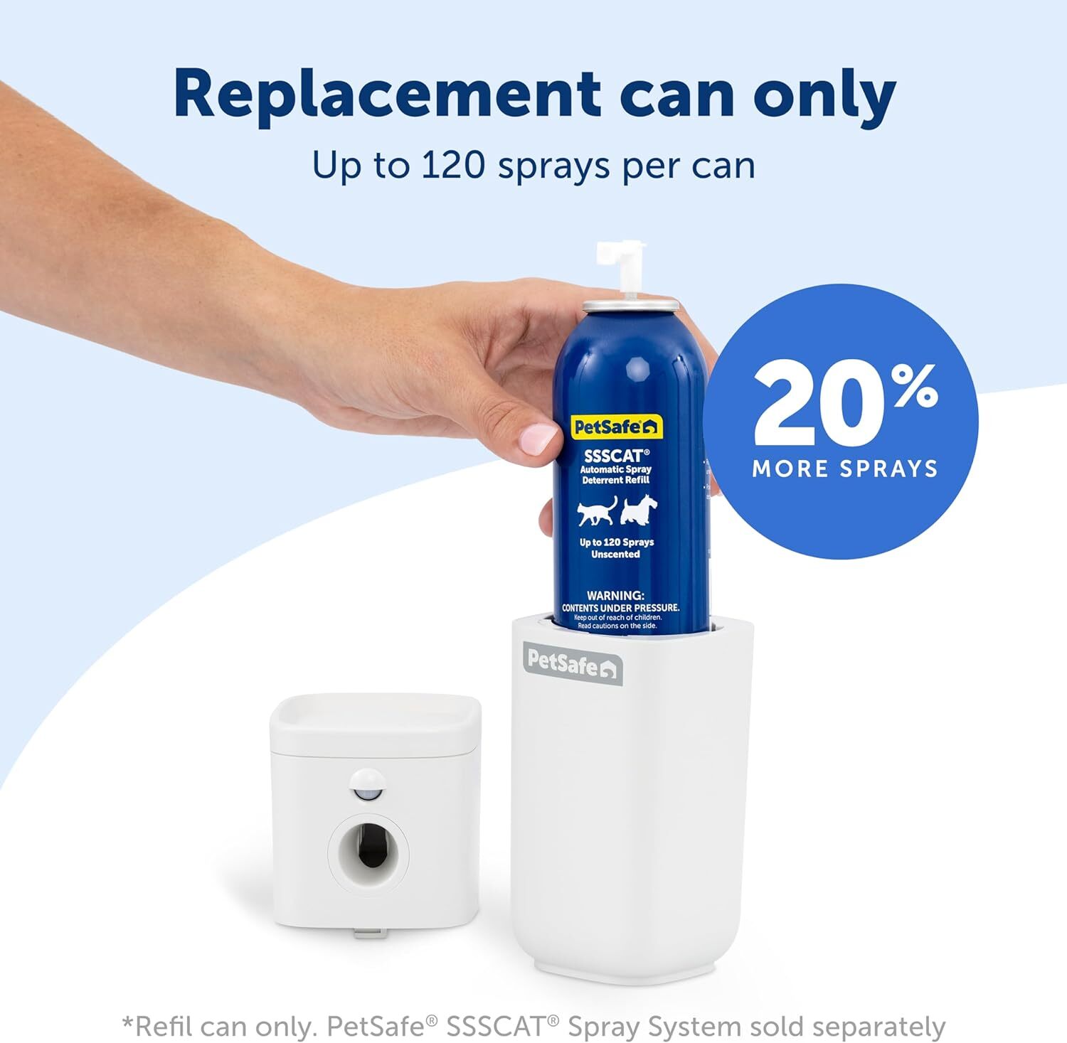 PetSafe SSSCAT PPD00-17622 Refills 3-Pack: Compatible with 1st and 2nd Gen + Cup