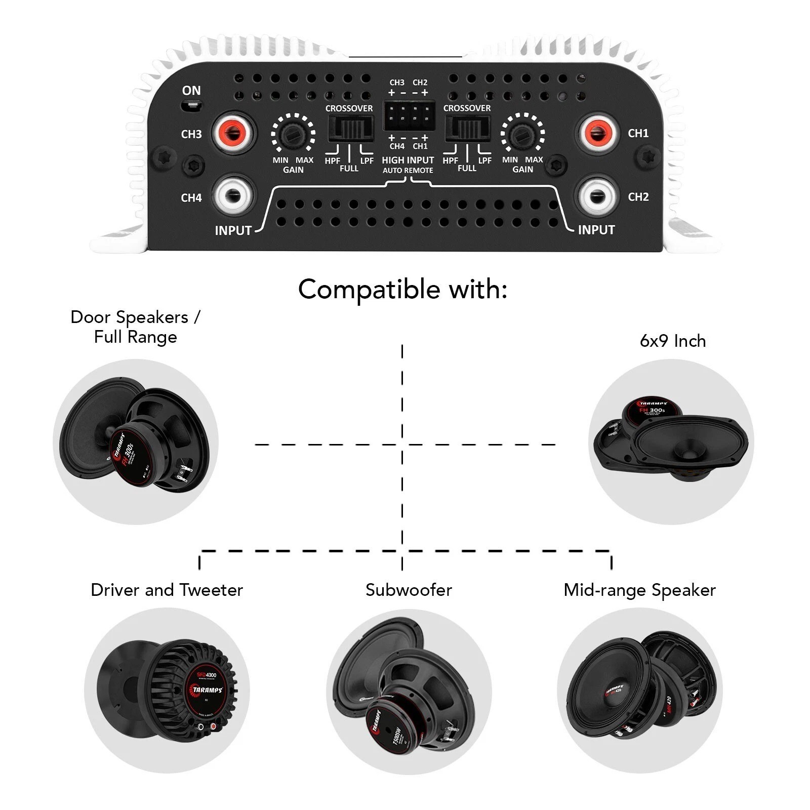 Taramps TS 1200x4 Car Audio Amplifier 1200W RMS 2 Ohms 4 Channels