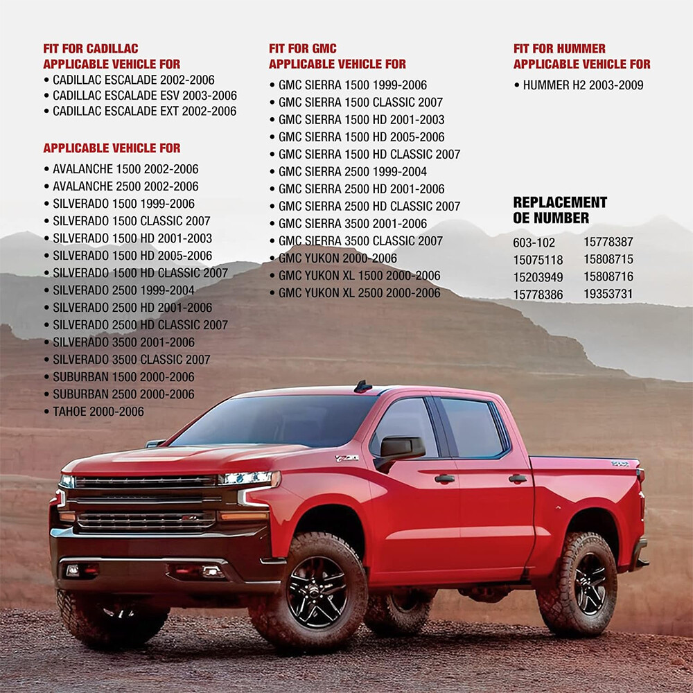 Coolant Reservoir w/Cap For 1999-2006 Chevrolet Silverado 1500 GMC Sierra Yukon