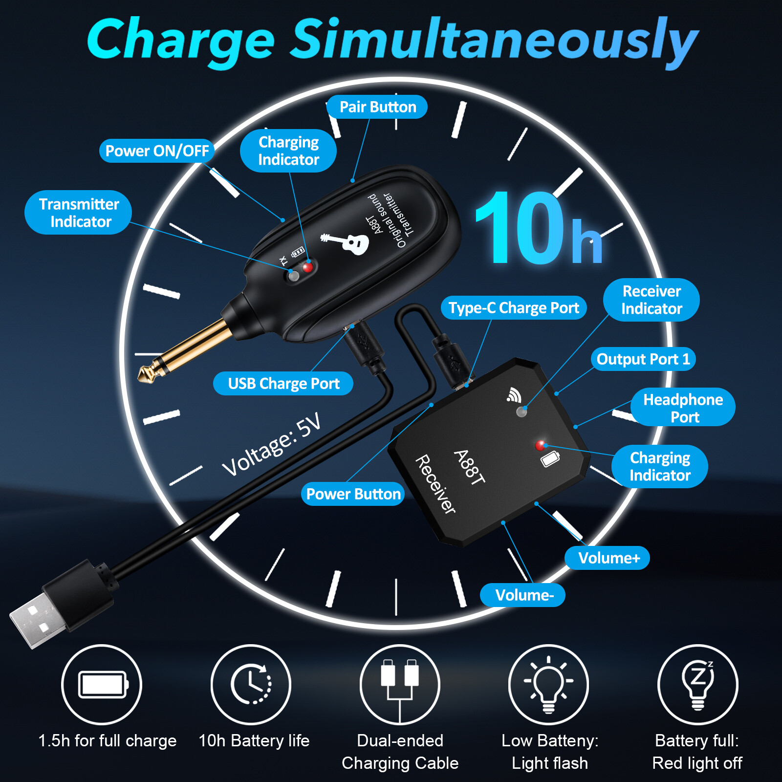 Wireless in Ear Monitor System 2.4GHz Transmitter and Receiver in-ear Monitoring