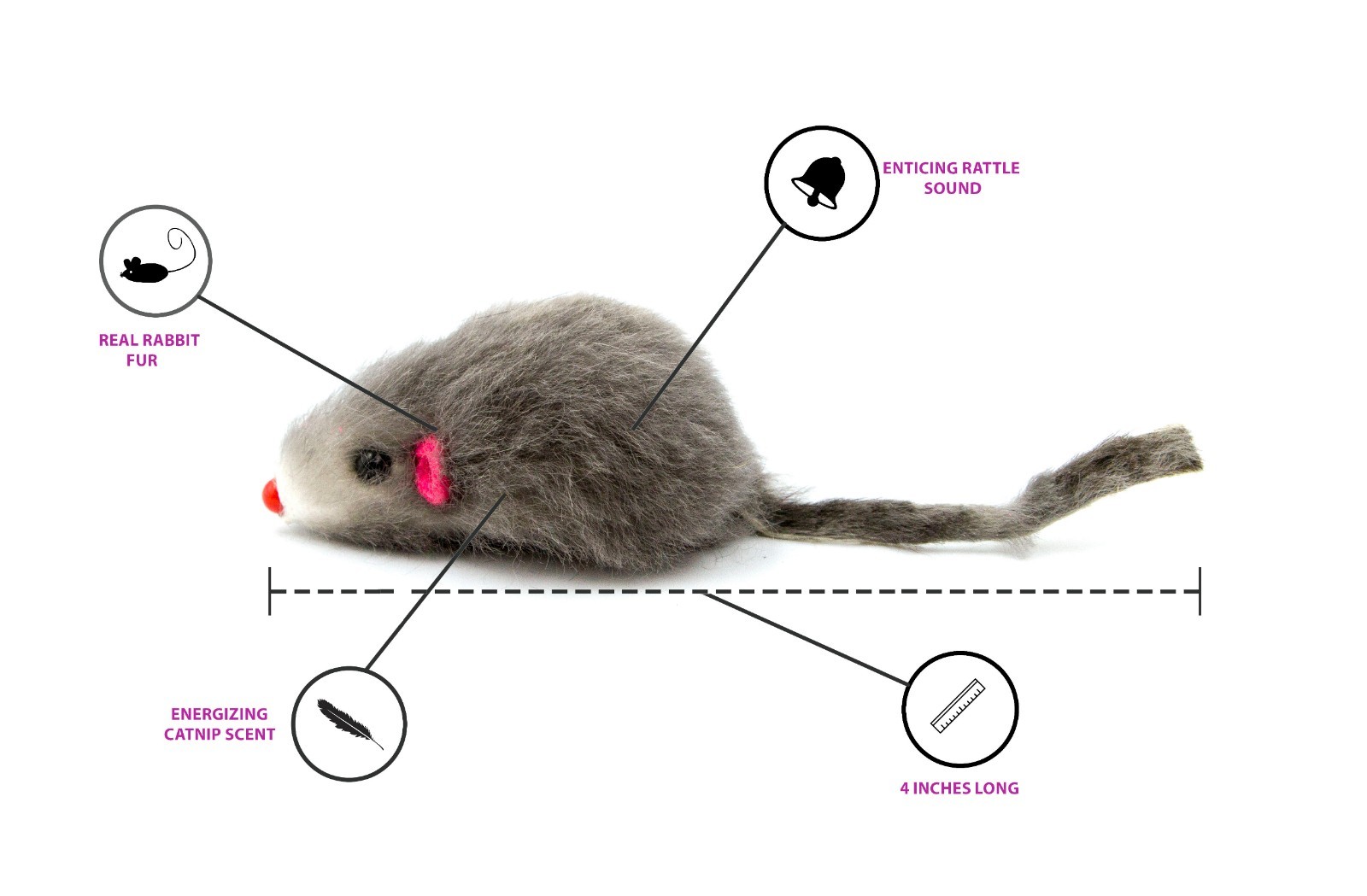 20 Furry Mice with Catnip & Rattle Sound Made of Real Rabbit Fur Cat Toy Mouse