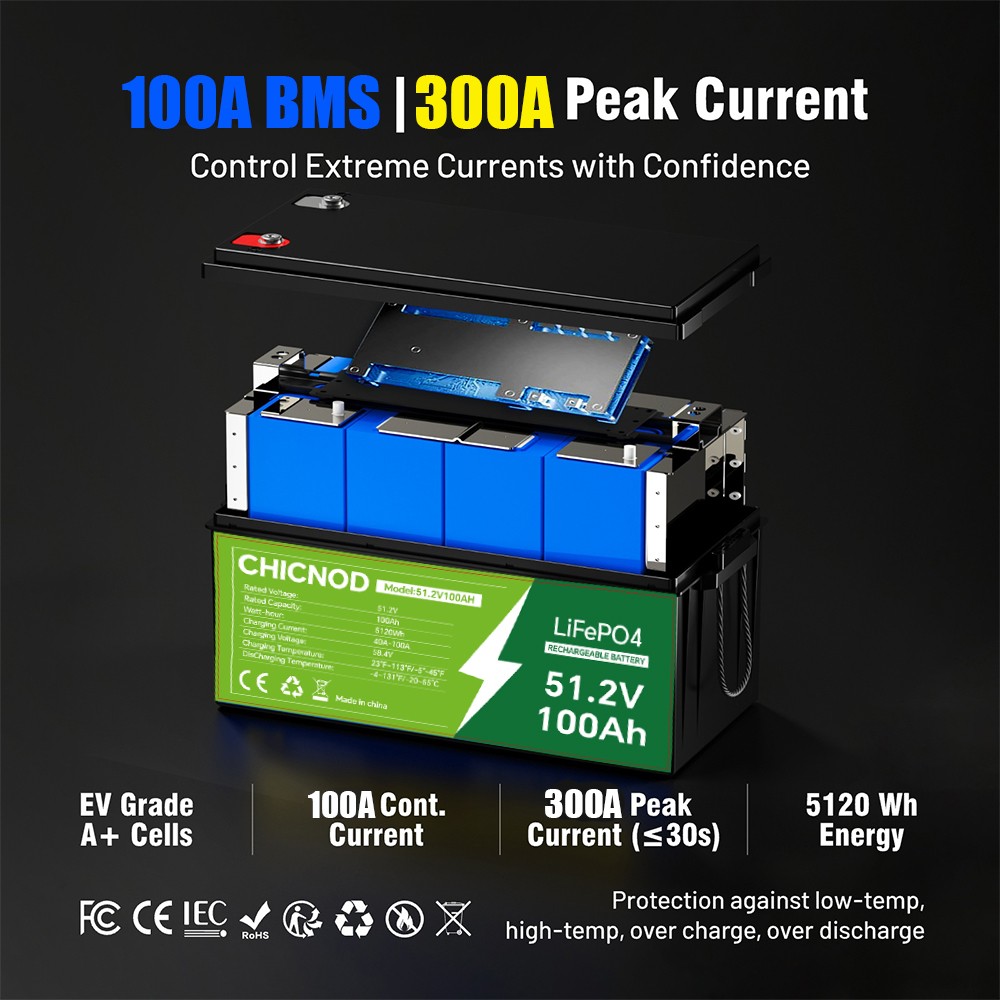 48V 100Ah LiFePO4 Lithium Battery 5120Wh Built-in BMS Deep Cycle For Golf Carts