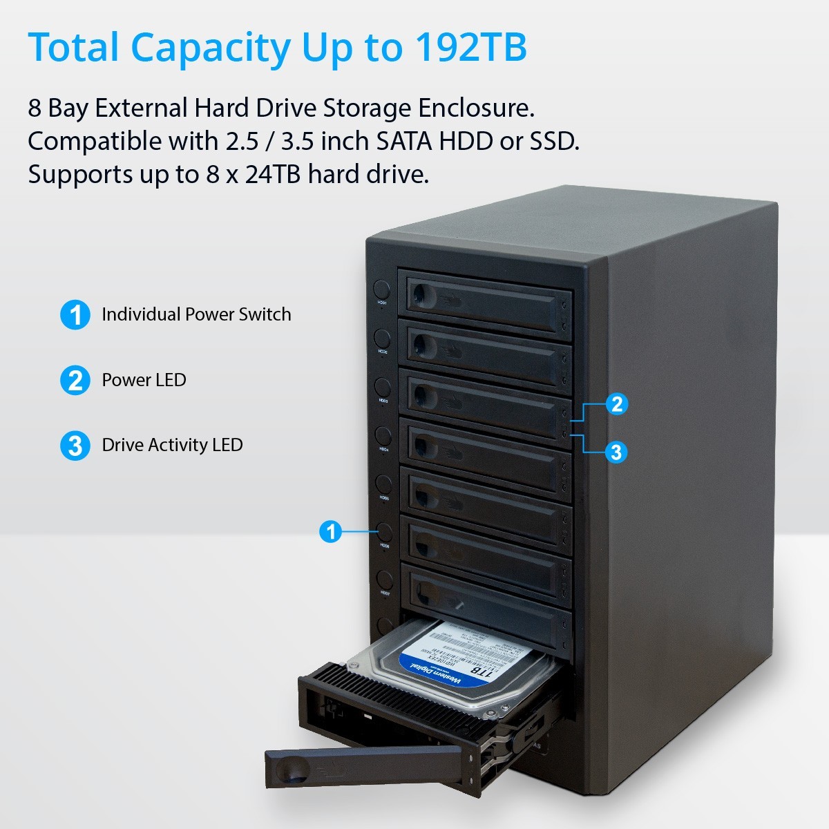 Open Box - USB 4.0 Type C 40Gbps 8 Bay Tool Less Tray SATA Hard Drive Enclosure