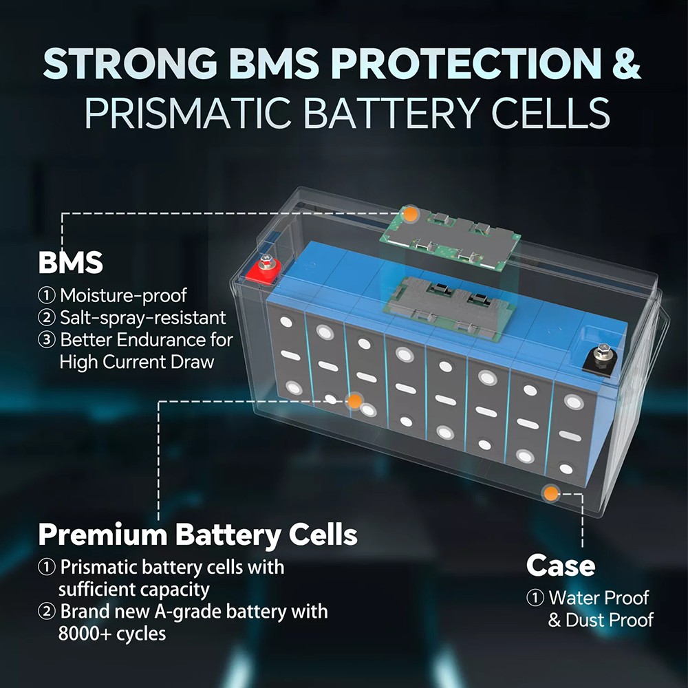 NEW 200Ah 12V LiFePO4 Lithium Battery Built-in BMS for RV Marine Off-Grid Solar