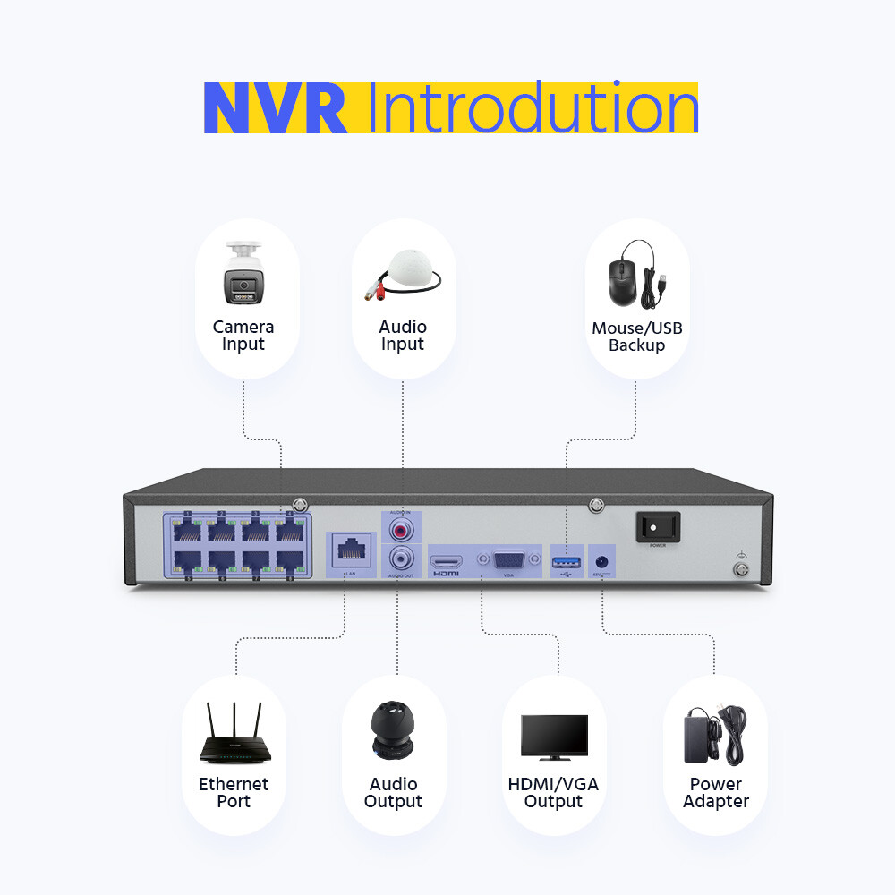 ANNKE 12MP 8CH POE NVR 4K AI Color Night Security Camera System Audio Recording