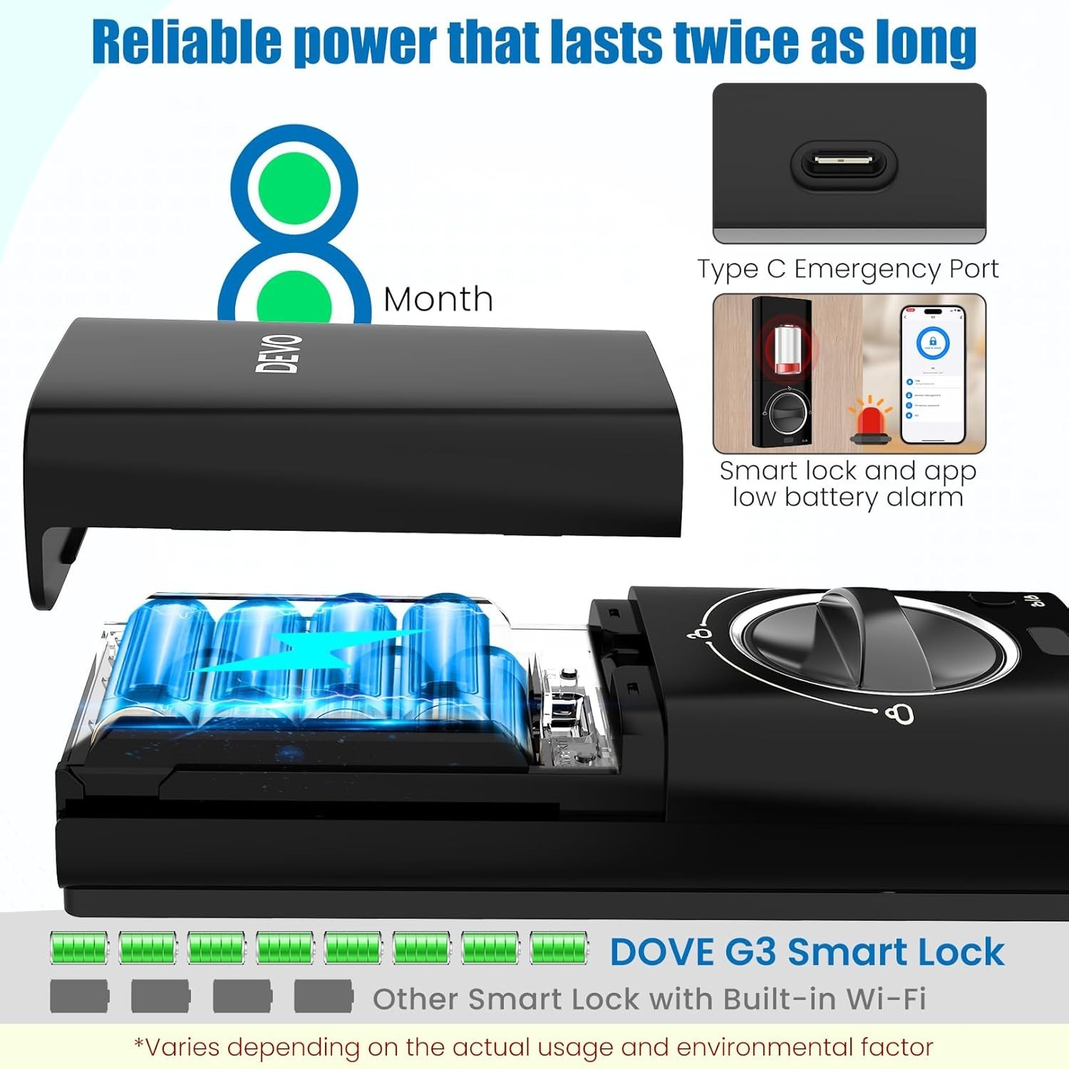 Smart Door Lock Fingerprint & WiFi Keyless Entry Deadbolt Auto-Lock, APP Control