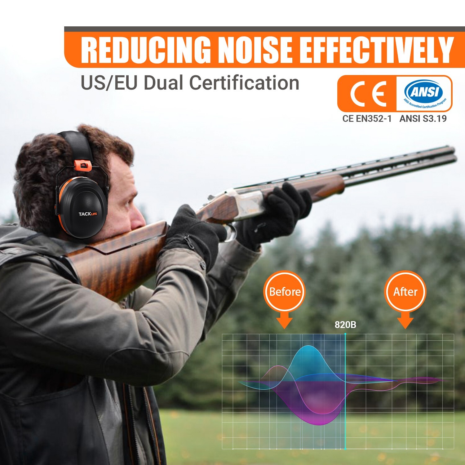 Tacklife Noise Reducing Folding Shooters Hearing Protection Ear Muffs