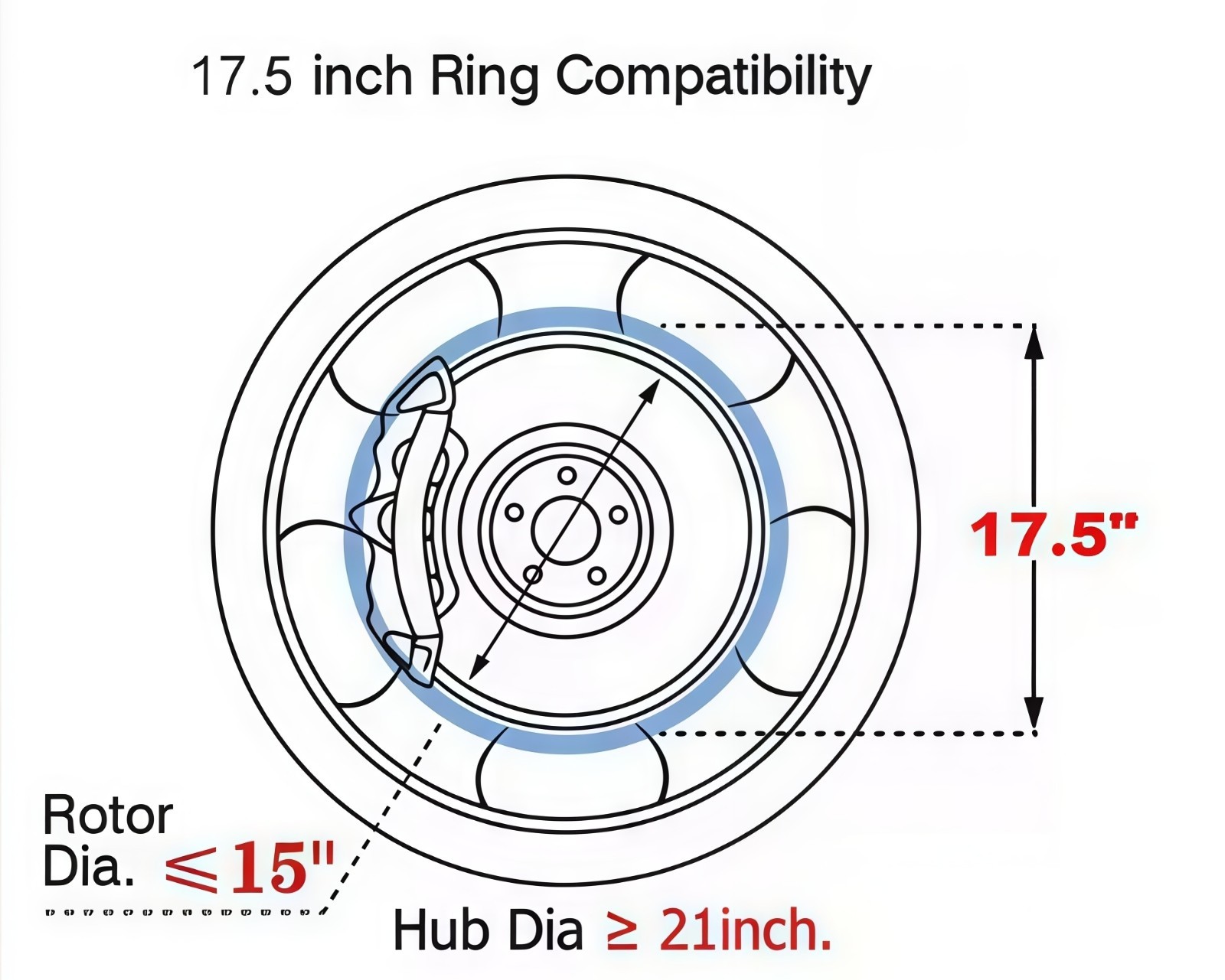 17.5" 5ROWs Brightest RGB CHASING Flow for Car Truck LED Wheel Rim Ring Lights