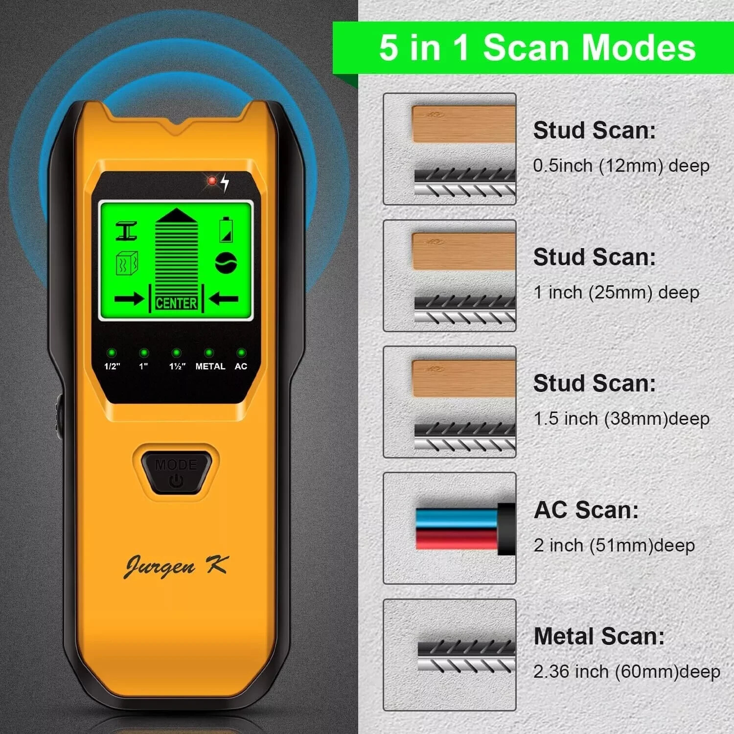 Stud Finder Wall Scanner, 5 in 1 Multifunction Stud Locator Free Shipping
