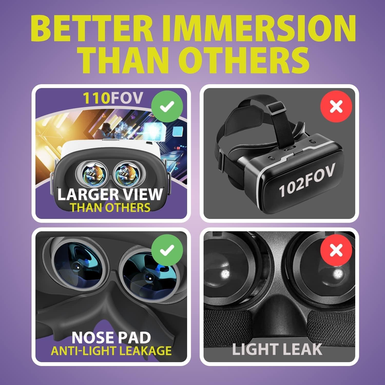 DESTEK V5 VR Headset for Phone with Controller, Anti-Blue light 110° FOV - White