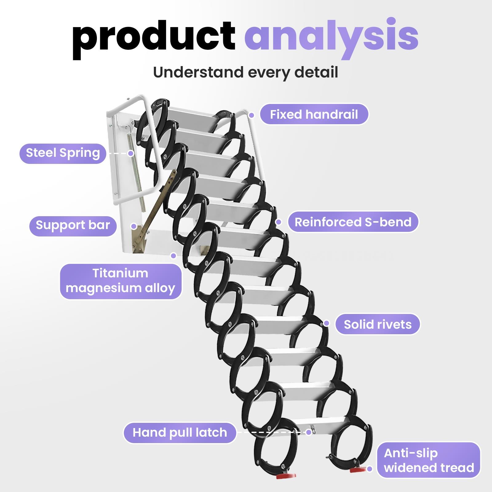 1102lb Anti-Slip Attic Ladder,Wall-Mounted Attic Ladder Pull Down System forRoof