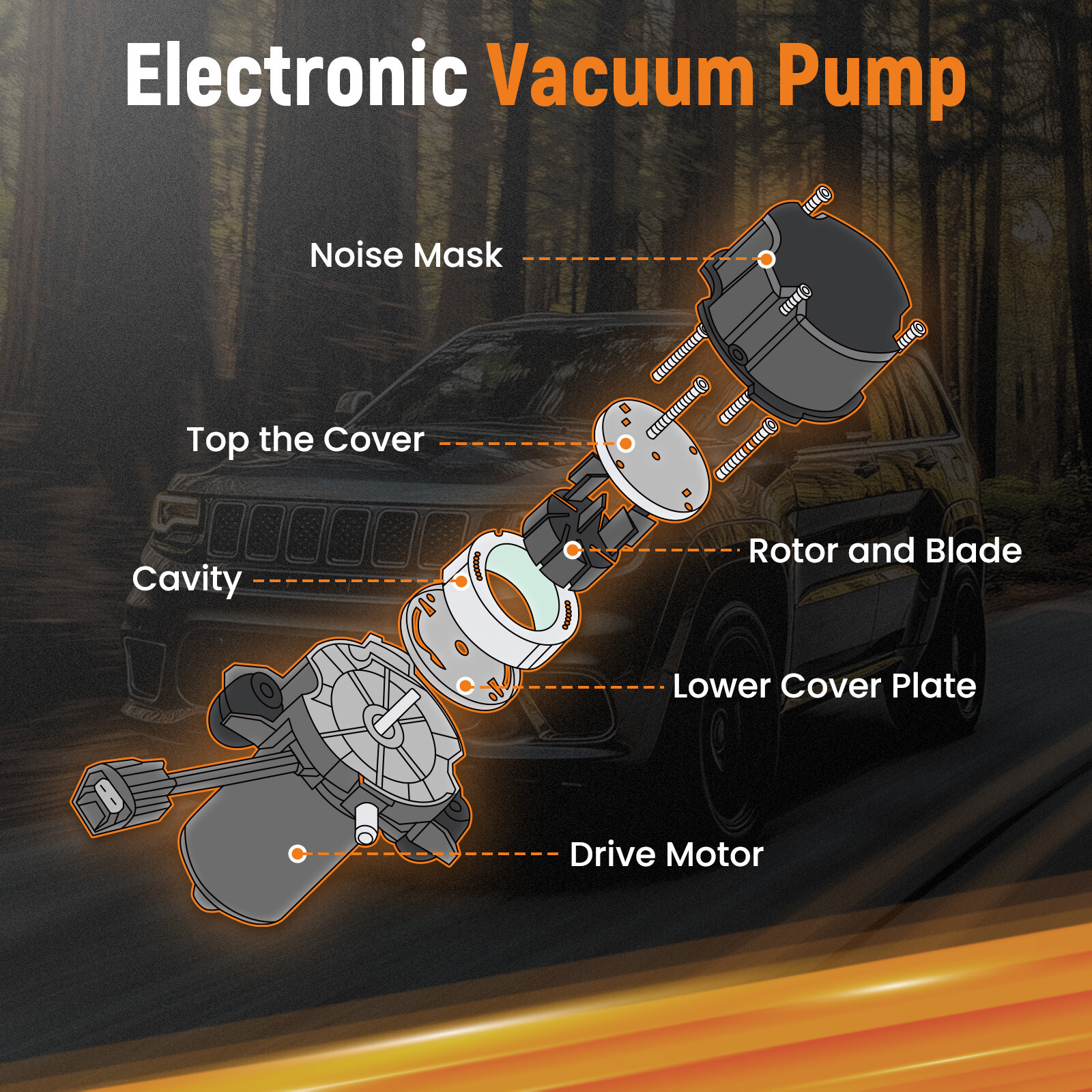 Vacuum Pump For Jeep Grand Cherokee Dodge Durango 3.6L 2016-2019 04581954AB