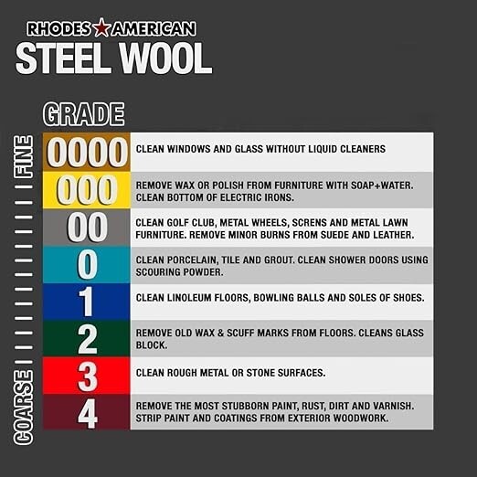 Steel Wool 0000 12 pad Fine Grade Rhodes, American Final Finish Super Fine