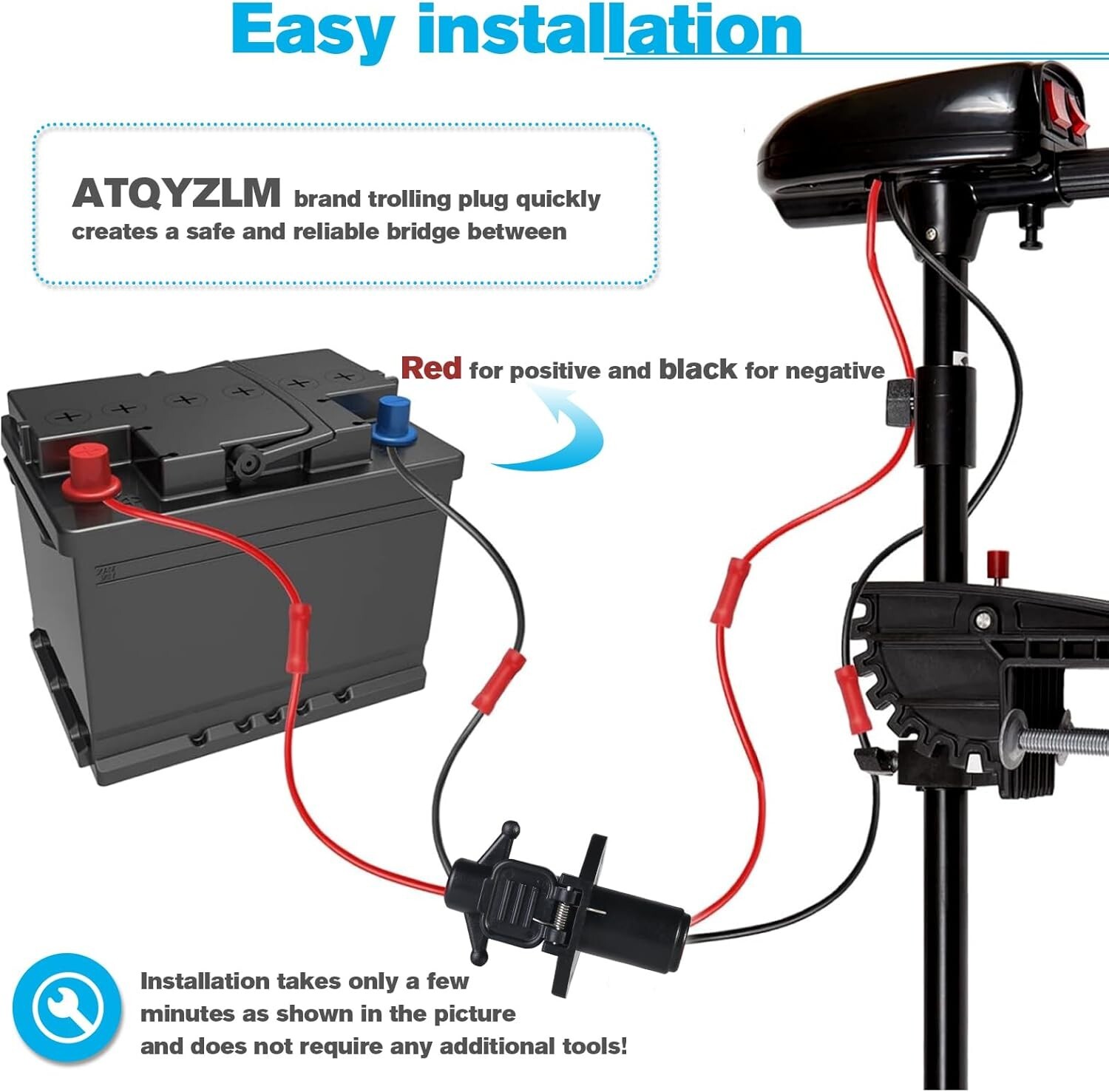 Waterproof Trolling Motor Plug 12V-24V 8 Gauge Quick Connect for Minn Kota New