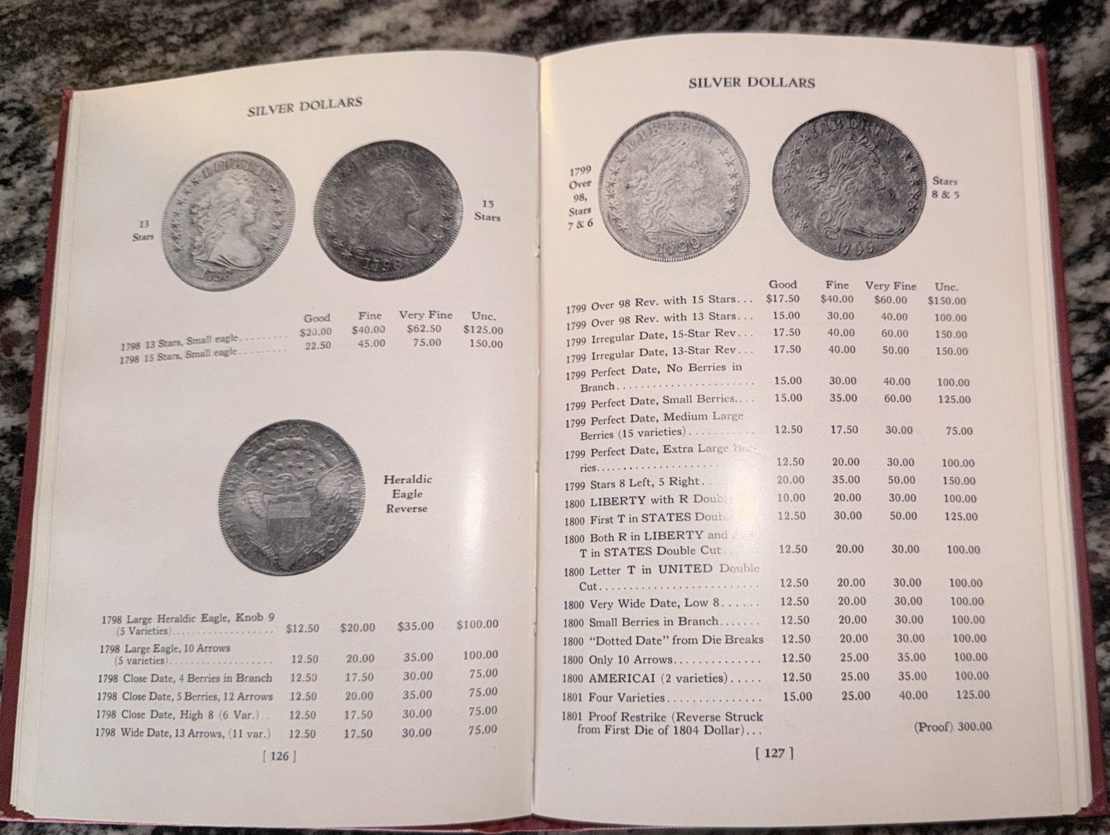 1954-1955 GUIDE BOOK OF UNITED STATES COINS 7th EDITION "REDBOOK" BY R.S. YEOMA