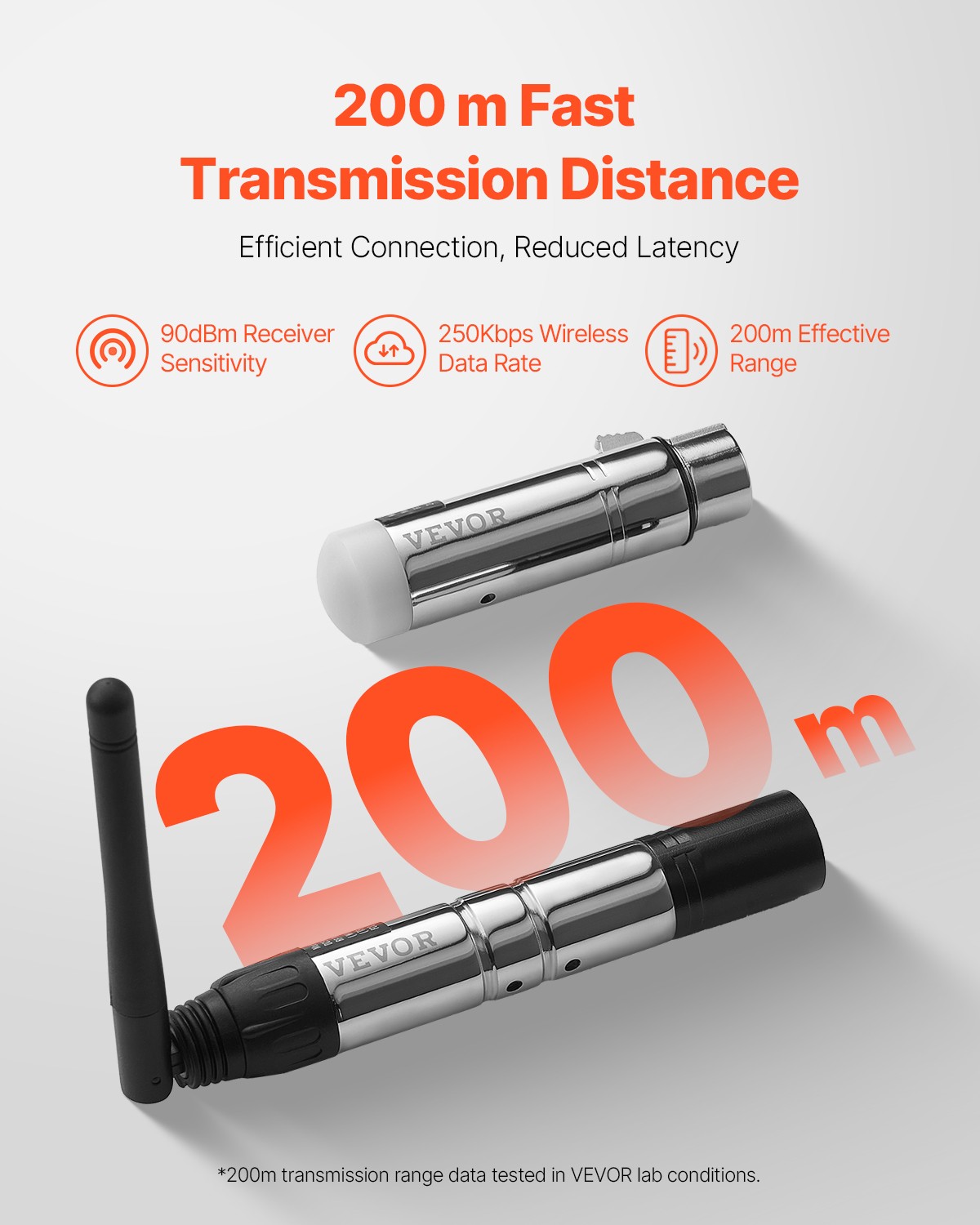 VEVOR DMX Wireless Receiver Transmitter Controller for LED Stage Light 4 PCs