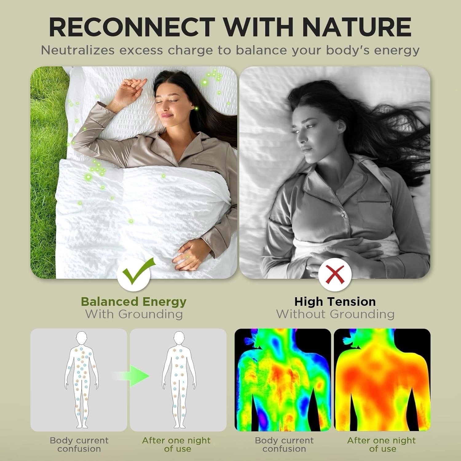 Grounding Sheets Queen Size , 90% Organic Cotton + 10% Pure Silver Fiber, Gray