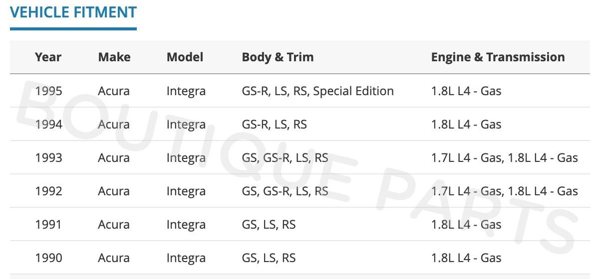 Genuine OEM Cylinder Head Plug Cap Timing Cover 12513-P72-003 for Honda Acura