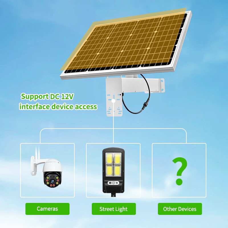 40W Solar Panel Kit with 40A Battery, 12VDC 2.5A Output for CCTV Camera