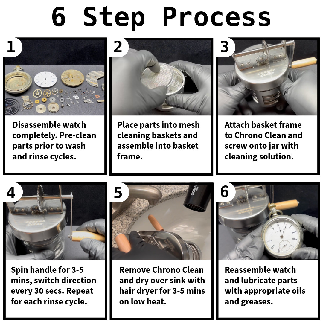 Chrono Clean Watch Cleaning Machine