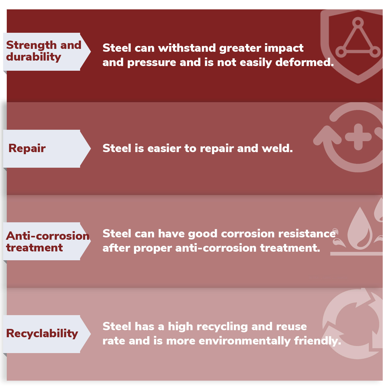 2PC Tandem Trailer Fender Double Axle For 13"-15" Teardrop Enclosed Trailers