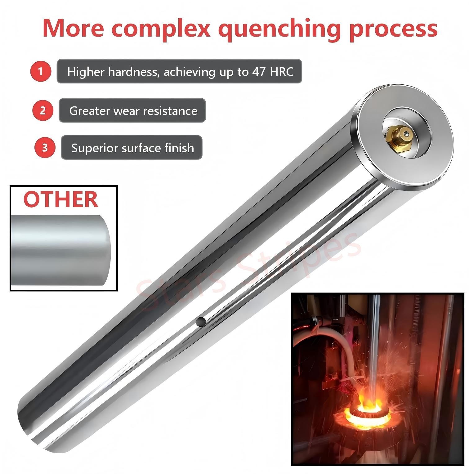 2PaiNew upgraded Excavator Universal Bucket Pin 45mm X 330mm， With grease nipple