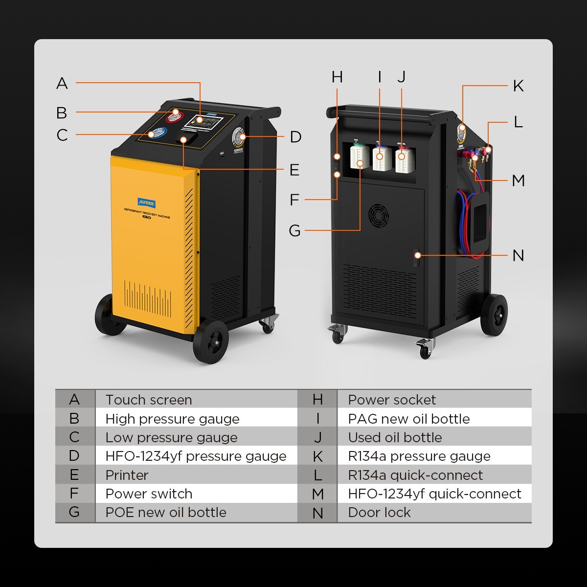 Refrigerant Recovery Machine Fully Automatic A/C HVAC Recycling Dual Cylinder