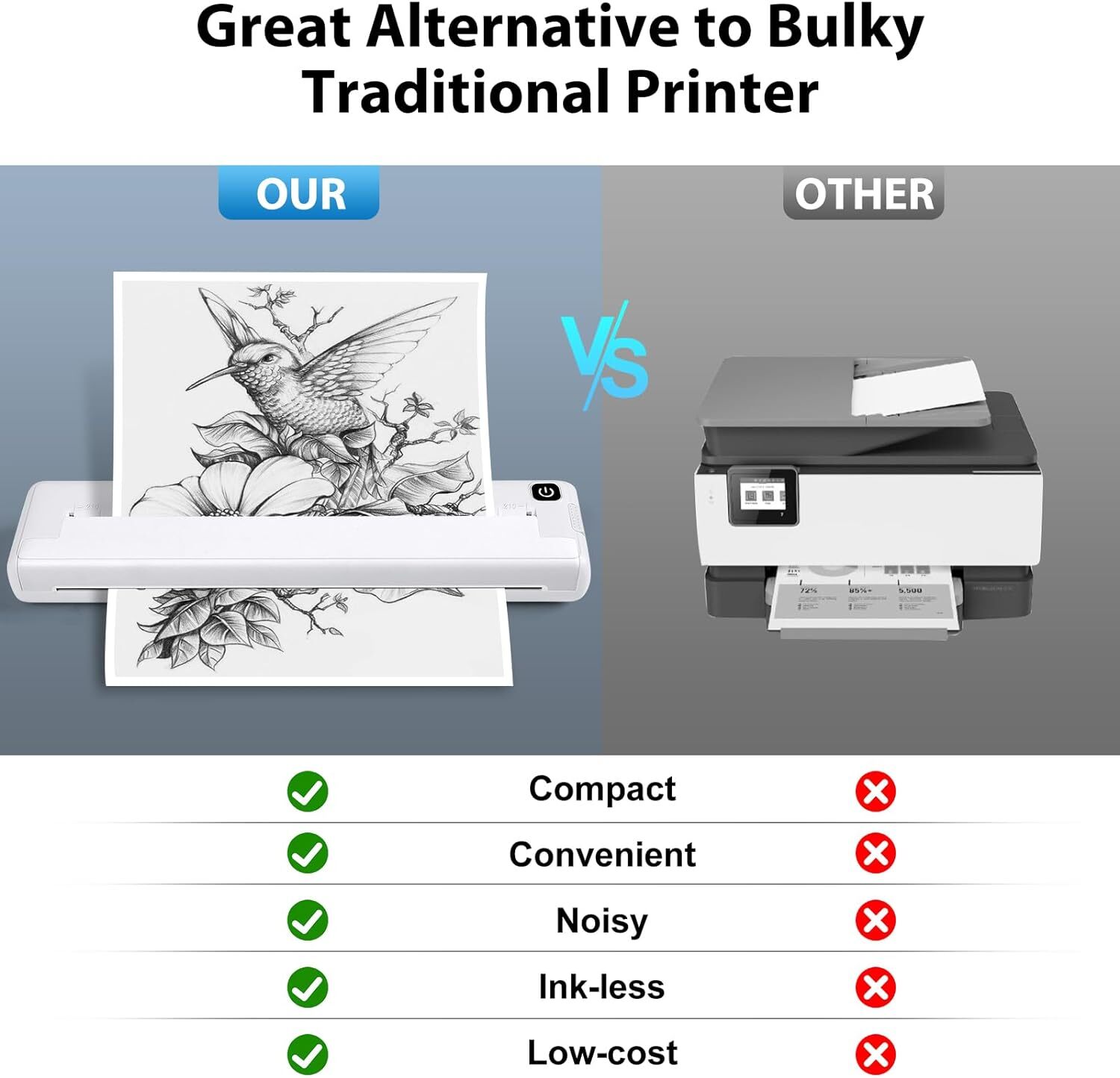 Raycial Portable Printer Wireless for Travel Bluetooth Inkless for Office Home