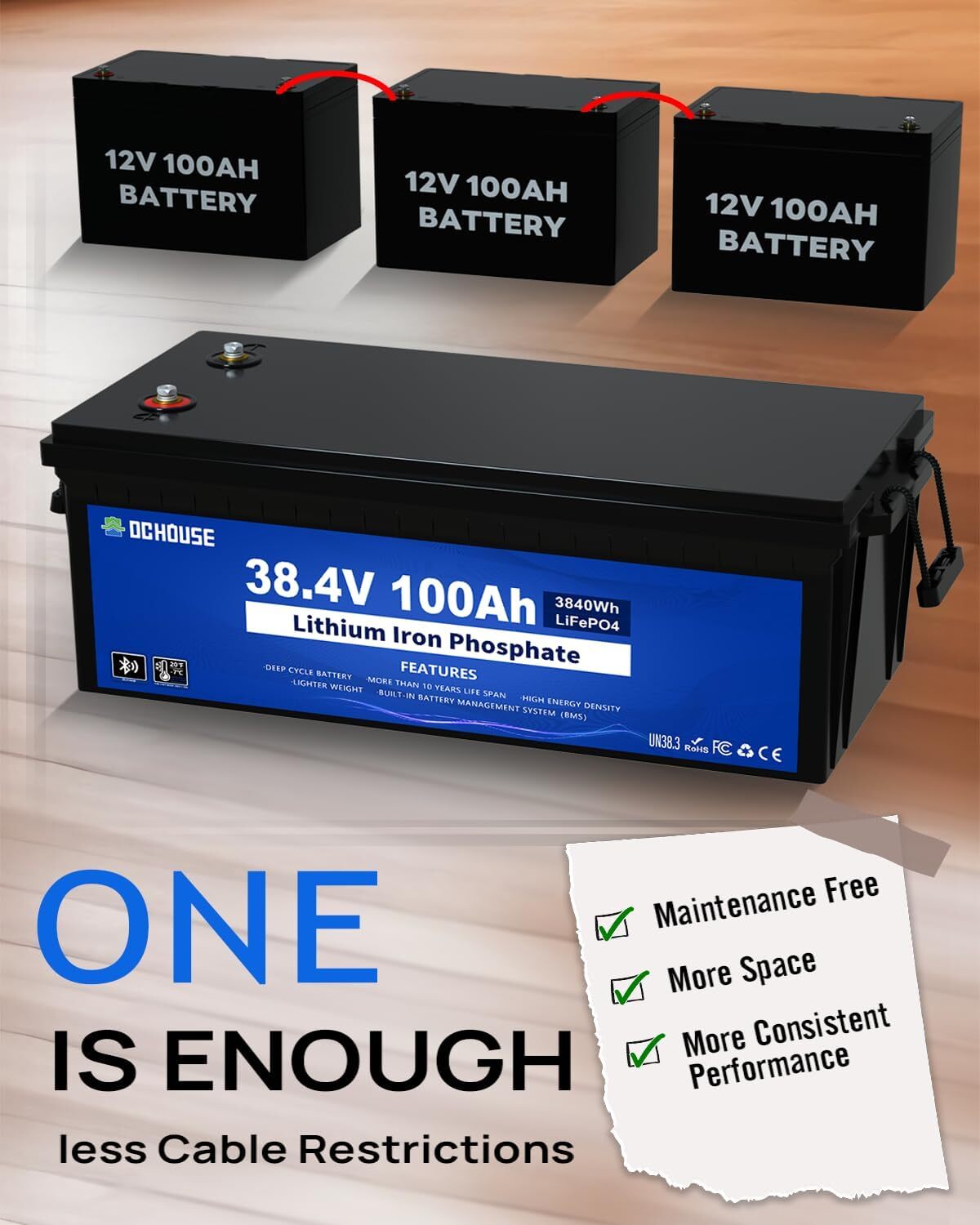 36V 100Ah LiFePO4 Lithium Battery Deep Cycle for Golf Cart Bluetooth，Used