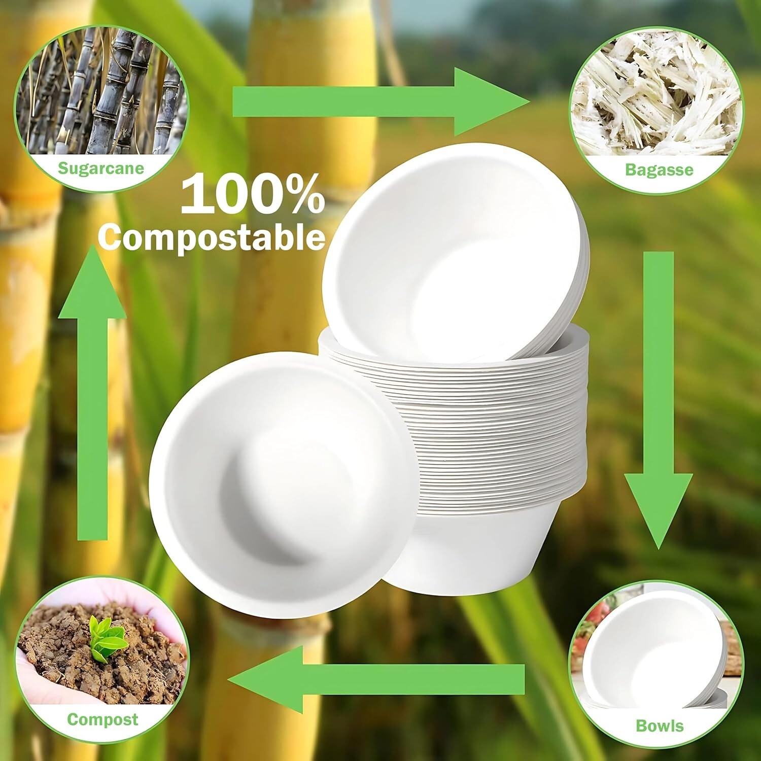 Disposable Compostable Paper Bowls Microwave Safe Bagasse Bowls 8 Oz, 200CT -FPN
